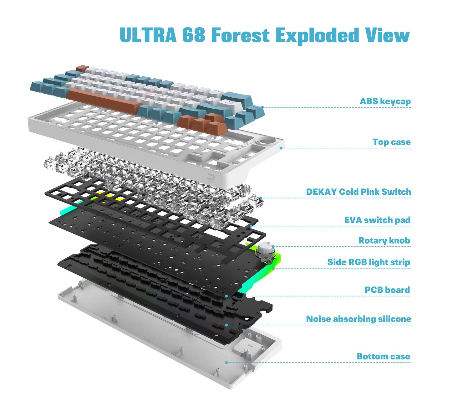 DEKAY DK68 Ultra